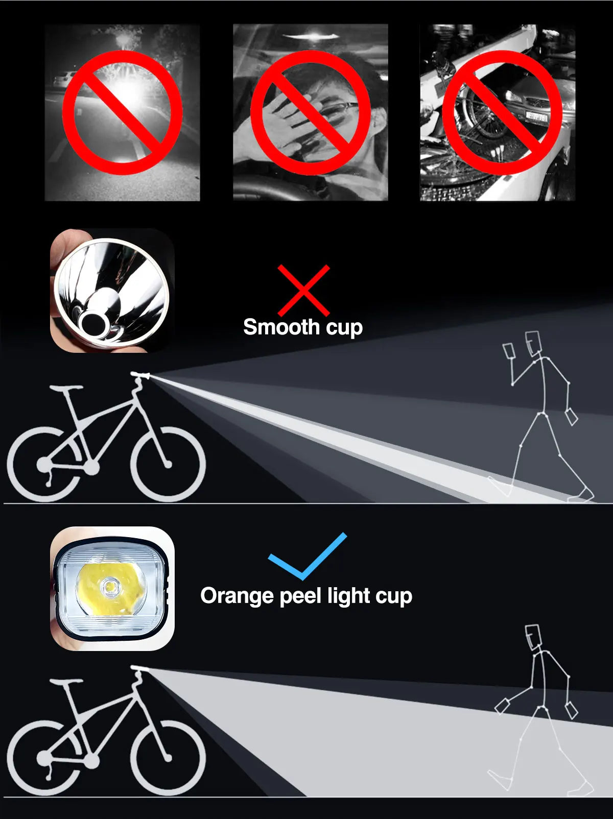 Rechargeable Bicycle Flashlight