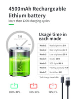 Rechargeable Bicycle Flashlight